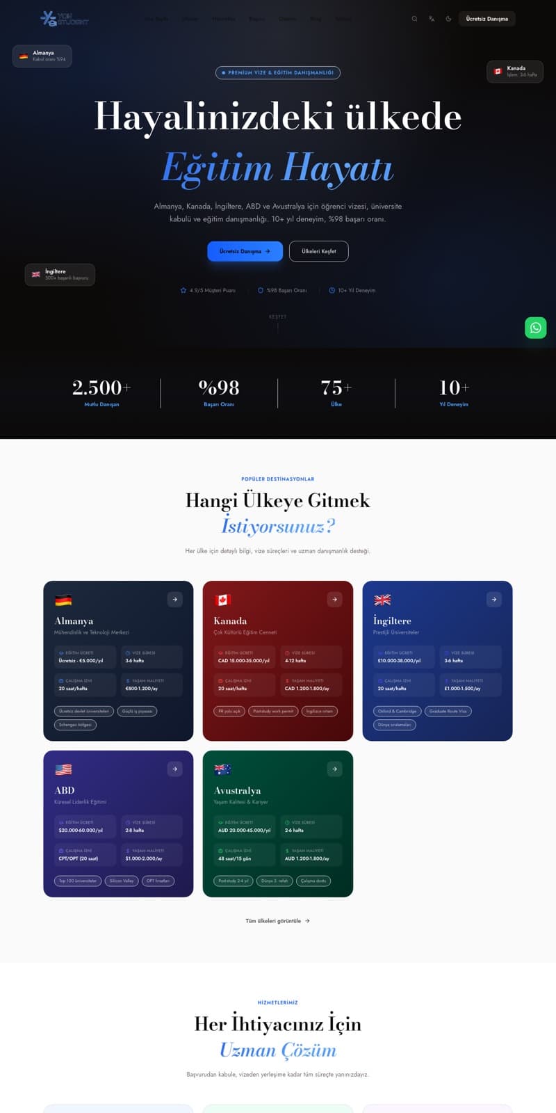 Visa Consultancy Platform